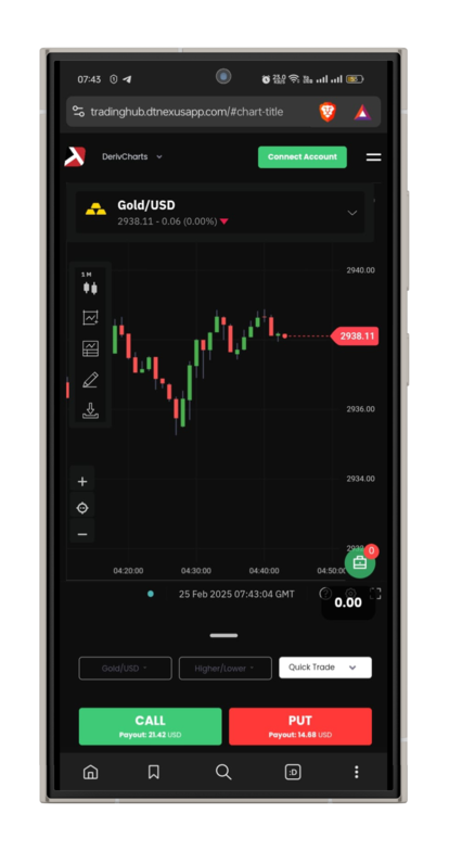 Global Trading Network
